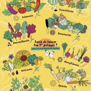 Affiche à prix libre