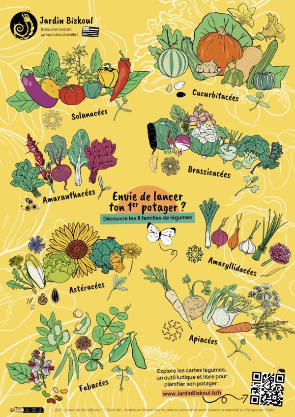 Affiche à prix libre