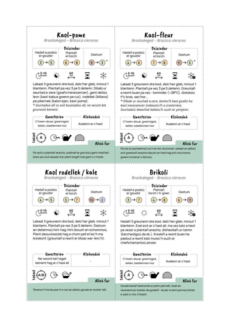 Kit kartoù legumaj : pellgargañ a-youl-gaer – Image 4