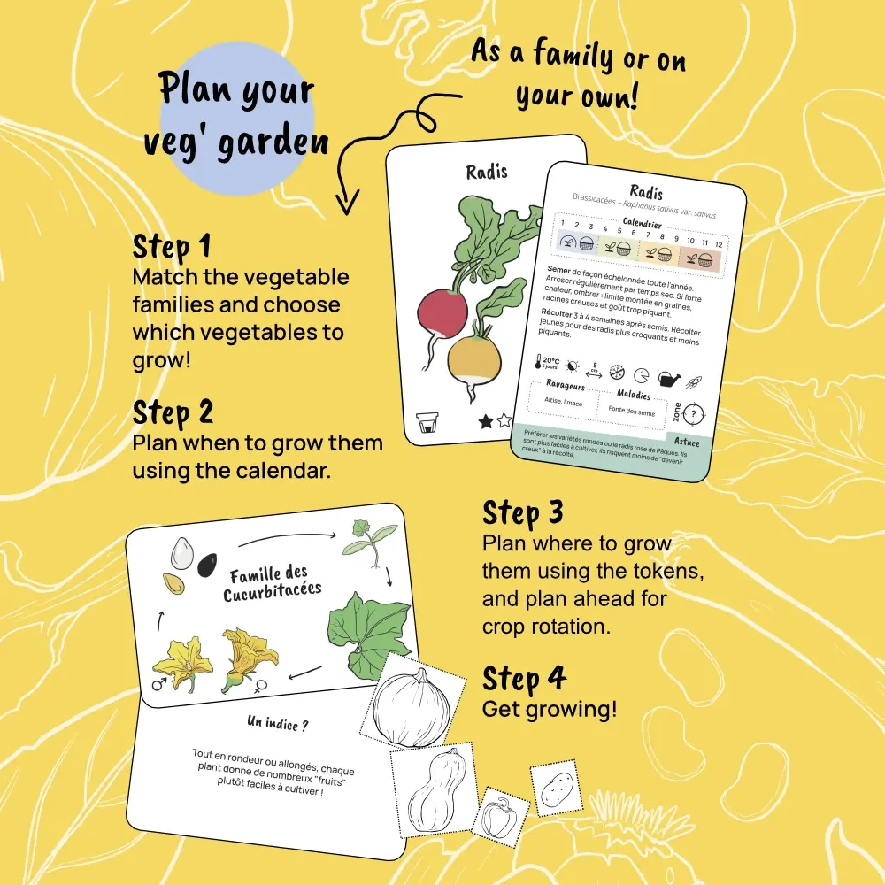 Free Vegetable Garden Planner